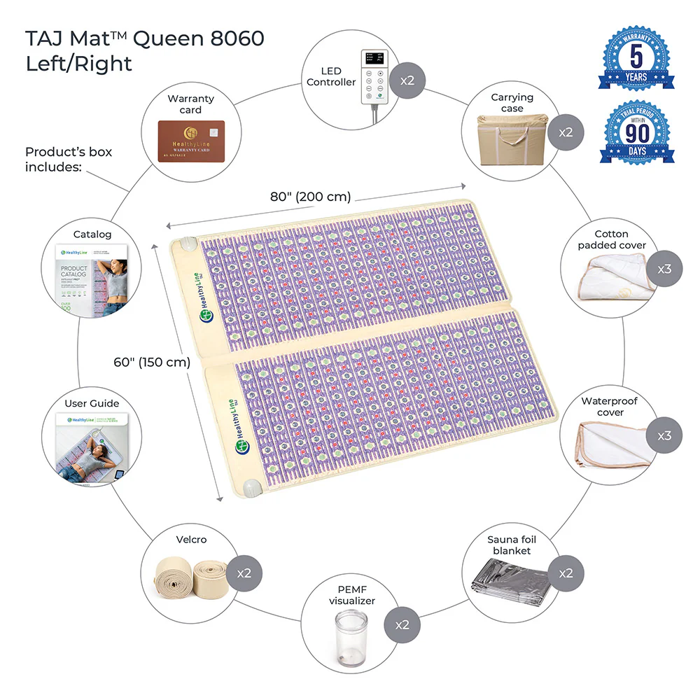 Healthyline Taj Mat Firm - Photon PEMF Split - Image 5