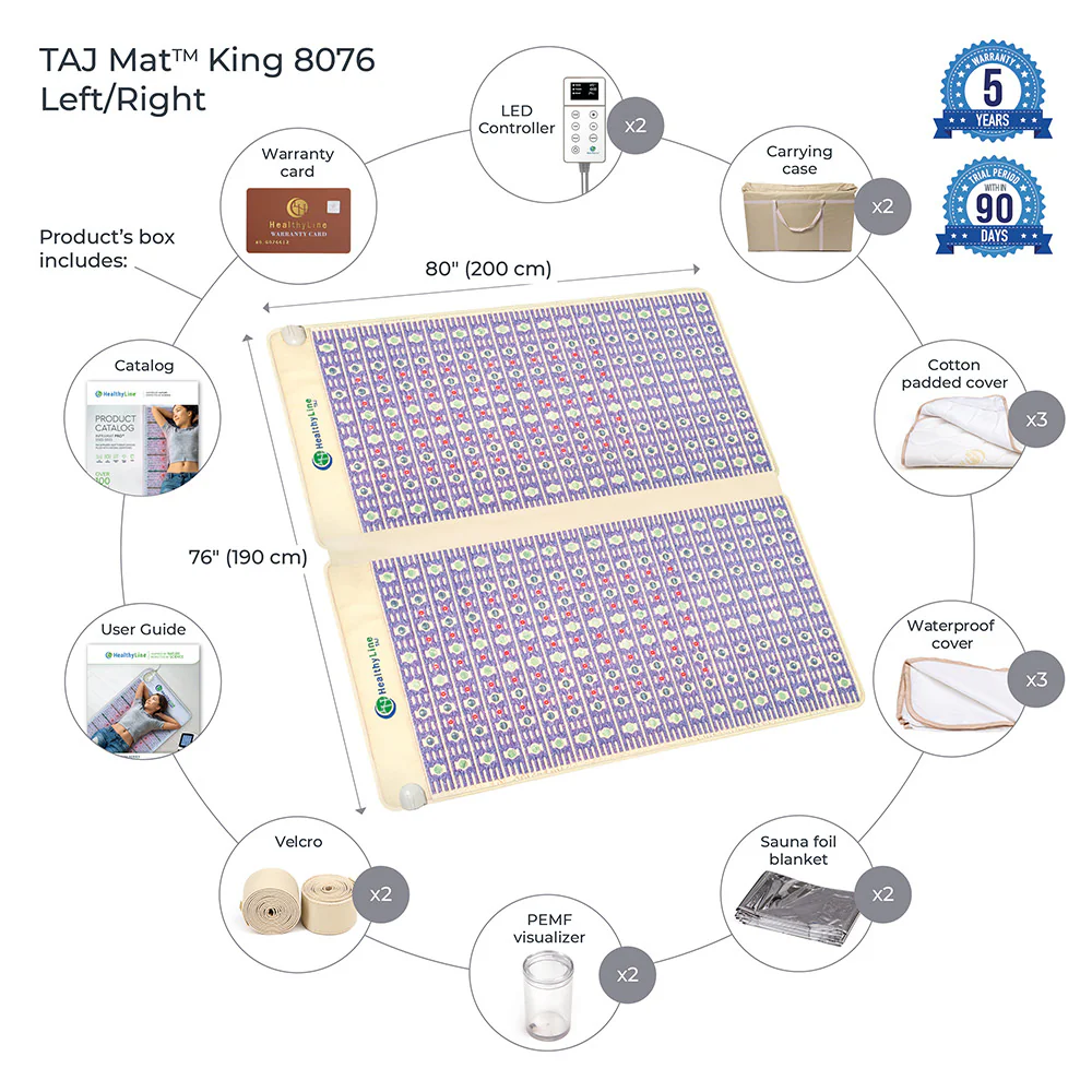 Healthyline Taj Mat Firm - Photon PEMF Split - Image 6