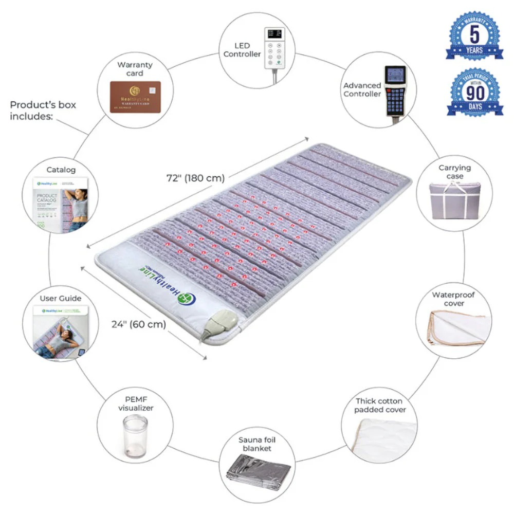 InfraMat Pro Platinum Mat - 7224 Firm w/ Photon Advanced PEMF - Image 4