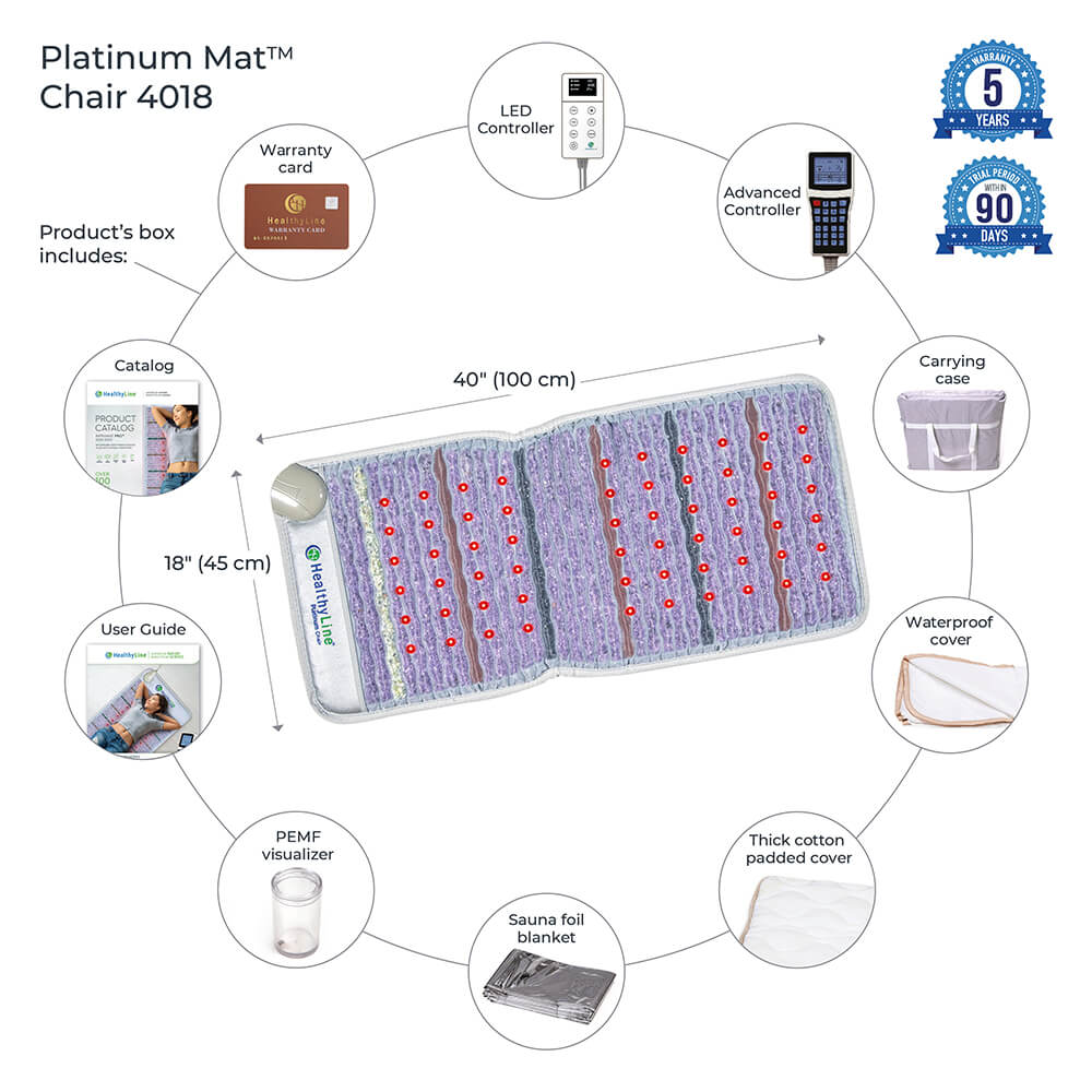 Platinum Mat™ Chair 4018 Firm | Photon Advanced PEMF InfraMat Pro® - Image 4